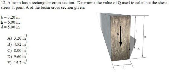 12. A beam has a rectangular cross section. Determine the value of Q used to calculate the shear stress at point A of the bea