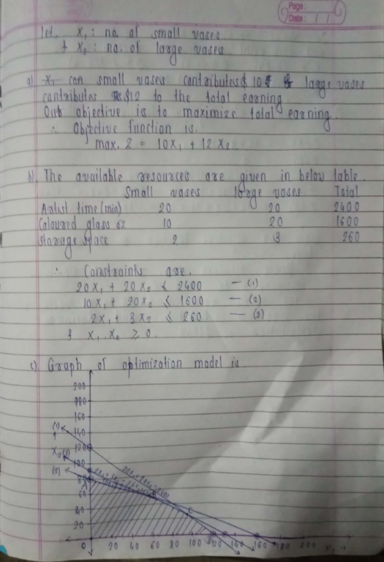 Page Date Del X,ino. af somall Vases Xi RO o laye al X Con small ases Cantaibutes& 10 laaa cantaibuter R.$12 to the tatal eaz