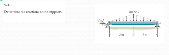 Determine the reactions at the supports. 400 N Tn 5 1T
