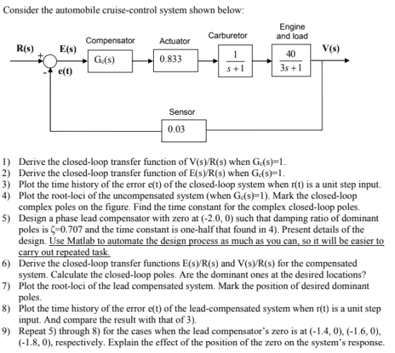 Consider the automobile cruise-control system shown below: Engine ActuatorCarburetor 0.833 and load 40 3s +1 Compensator R(s)