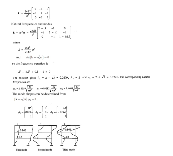 24EI 0 1 Natural Frequencies and modes 2-λ -1 24 EI -1 - 052 where 24 EI and det [k-dam-0 so the frequency equation is The so