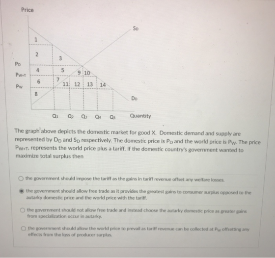 Price So 1 Po PwT Pw 4 5 9 10 6 7 11 12 13 14 Do Qi 2 0 04 Qs Qantity The graph above depicts the domestic market for good X.