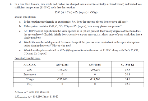 6. In a zinc blast furnace, zinc oxide and carbon are charged into a retort (essentially a closed vessel) and heated to a suf