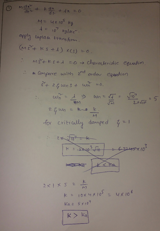 Myrt-les+A -o → characteristic equahan Com pare withd order eaaion am fox critially dampe d (o V) K> ka