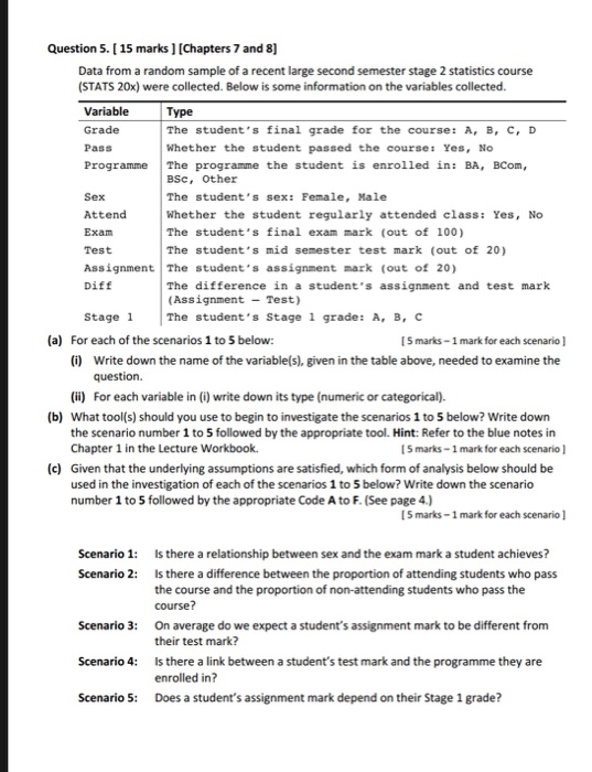 Question 5.[15 marks] [Chapters 7 and 8] Data from a random sample of a recent large second semester stage 2 statistics cours