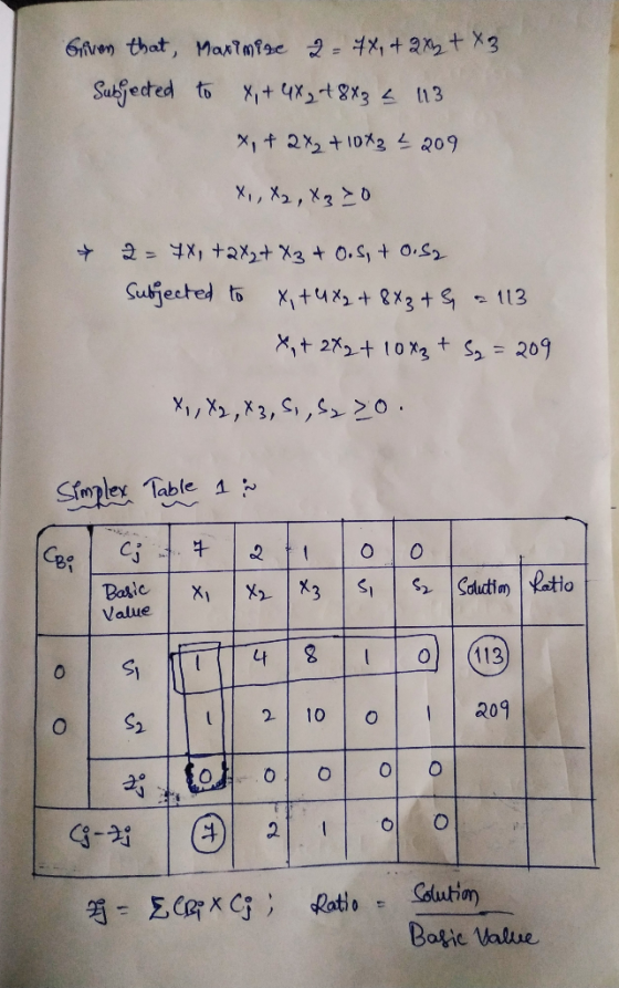 6fiven that, Maxtmiae 2 x+22t X3 Sukfected to 81 ラEx8+Txh +x 2X21073209 X, X2,X30 2 Xt2X2+ X3 + 0.S,+ 0.52 Subjected to Xtut