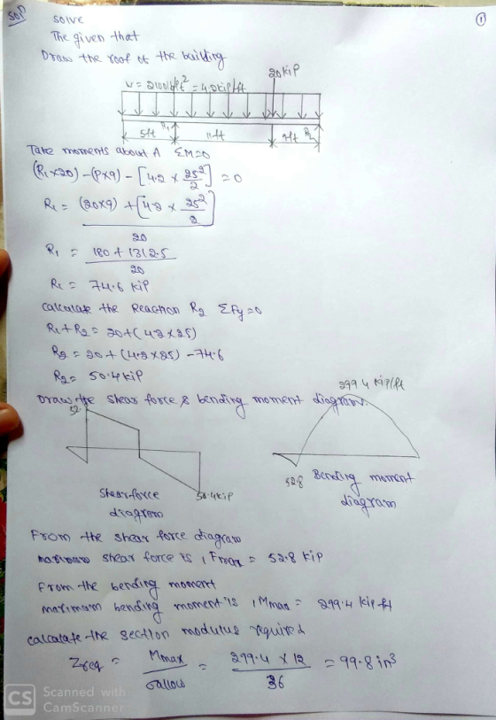 SOINE The given that s the Yoof e Ate baine Take monents abstetA SMa 130) R80 t 132 Drass te stess forte binding moment i Fso