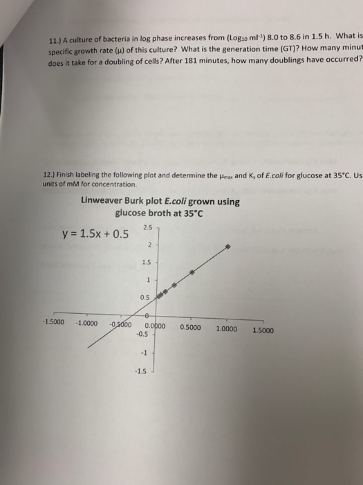 11.) A culture of bacteria in log phase increases from (Log1o ml) 8.0 to 8.6 in 1.5 h. What is specific growth rate (u) of th