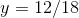 y= 12/18