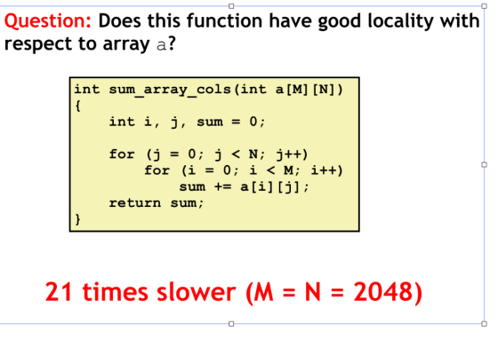 Question: Does this function have good locality with respect to array a? int sum arrav cols (int a[Ml [N1) int i, j, sum = 0;