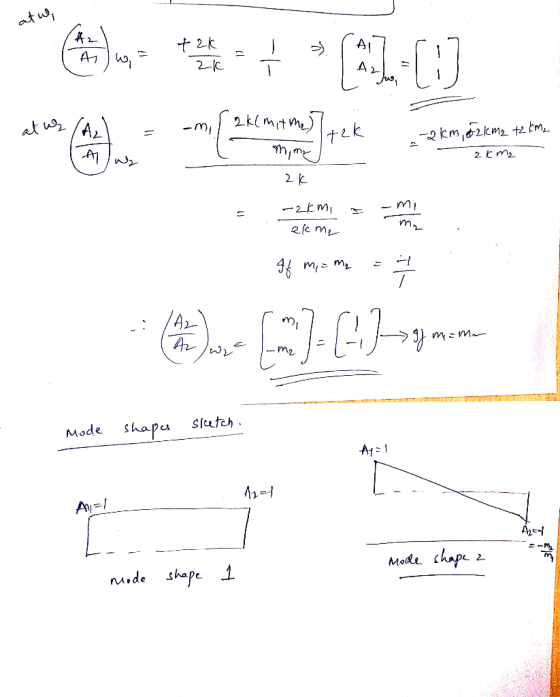 2 Ar ーm Mode shapcs Slt«tch. AN- Mede shape