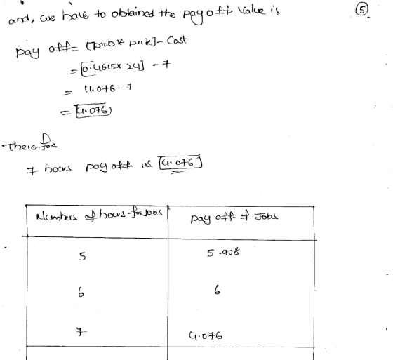 bale to oblained the and, cue (pmbk puk]- Cost pay of 4615x 24j {r.o6-1 theie hocs ay of lemters hous tobs S 5 .q08