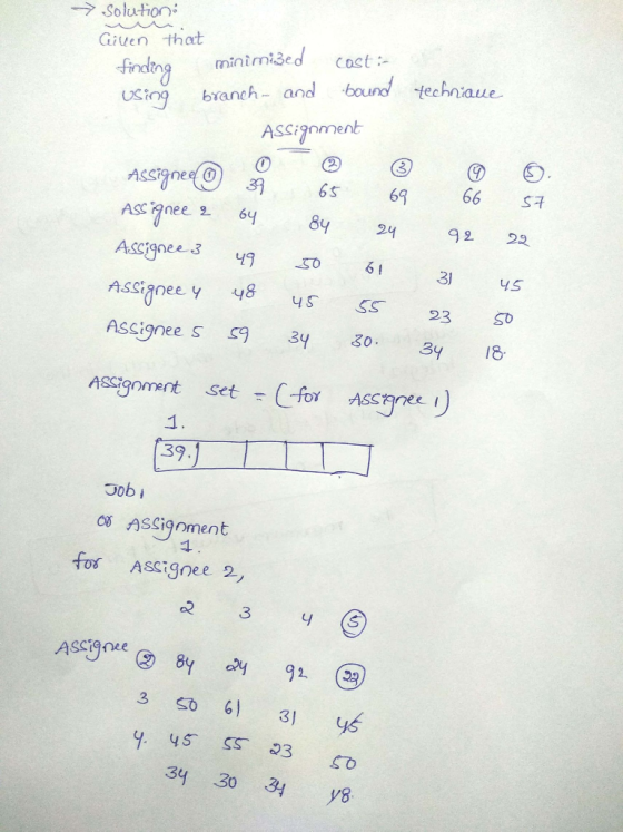 Solution Giuen that 3ed Cost- ng minim banch andoundtchnaue Assignment 31 6s 69 66 ST Assignee sc9 3y go. Зу 18- Assigoment S