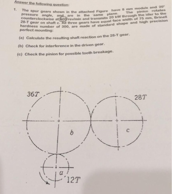 Answer the following question gears shown in the attached Figure have 8 mm module and 20 The pinion rotates pressure angle, a