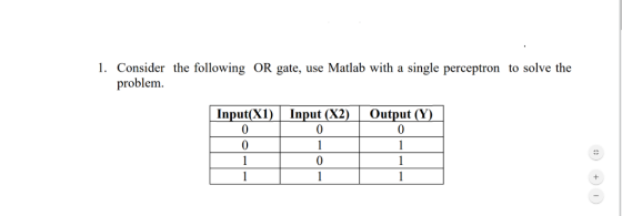 1. Consider the following OR gate, use Matlab with a single perceptron to solve the problem Input(XI) Input (X2)Output (Y) 0