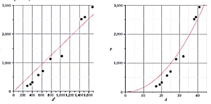 1ю до- гкю анм - L00 1ю- о- о го «о соо воо 1000120 LO1E00 10 з0 -Я