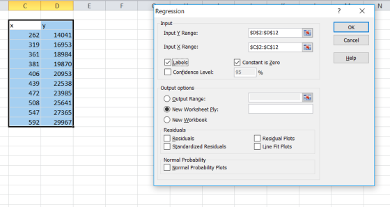 Regression Input $D$2:$D$12 Input Y Range: 262 14041 319 16953 361 18984 381 19870 406 20953 439 22538 472 23985 508 25641 54