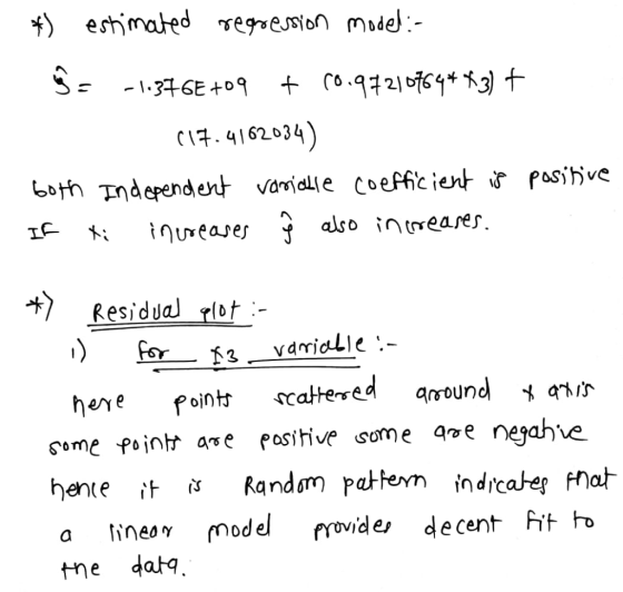 t) estimahed refveJsion mode .462034) Residual lot here fonts 「caHered amoun come poinht are fasitive some a^e nejahve hente