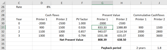 8% 26 27 28 29 30 31 32 Rate Cash flows Present Value Commulative Cashflows Printer 2 Printer 2 -2500 1500 1300 800 PV factor
