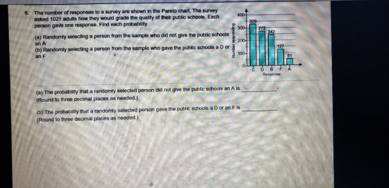 The number of responses to a survey are shown in the Pareto chart. The survey asked 1021 adults how they would grade the qual