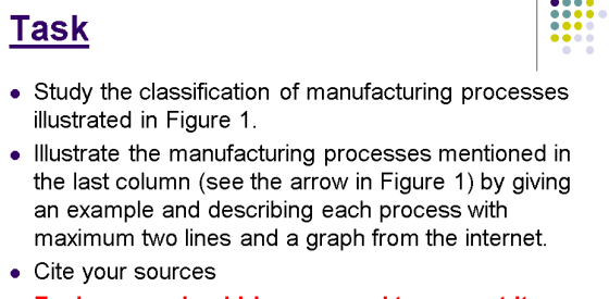 Task Study the classification of manufacturing processes illustrated in Figure 1 llustrate the manufacturing processes mentio