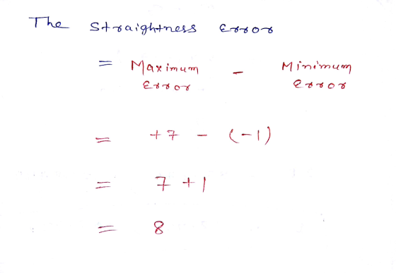 Maxim 8