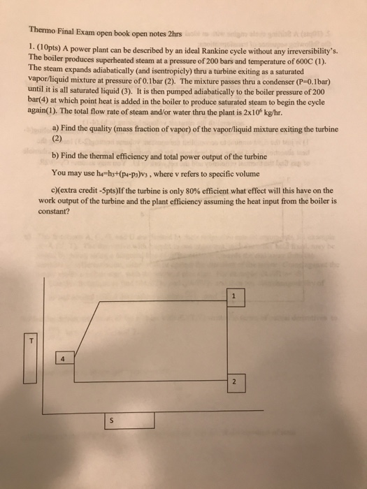 Thermo Final Exam open book open notes 2hrs 1. (10pts) A power plant can be described by an ideal Rankine cycle without any i