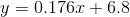 y=0.176x + 6.8