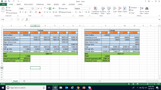 Book1 Excel HOME INSERT PAGE LAYOUTFORMULAS DATA REVIEW VIEW ACROBAT KPMG S Cut Ee Copy Σ AutoSum -A Wrap Tot Calibri 恒桓茁Merg