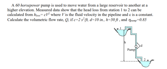 A 60 horsepower pump is used to move water from a large reservoir to another at a higher elevation. Measured data show that t