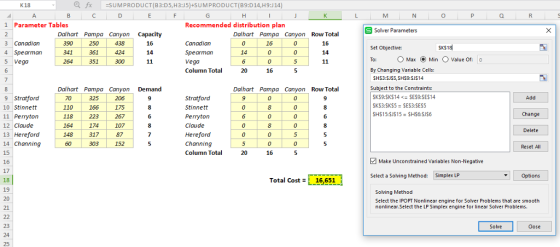 К 18 a fx SUMPRODUCT(B3:D5, H3:J5)+SUMPRODUCT(B9:D14,H9:314) 1 Parameter Tables Recommended distribution plan SSolver Paramet