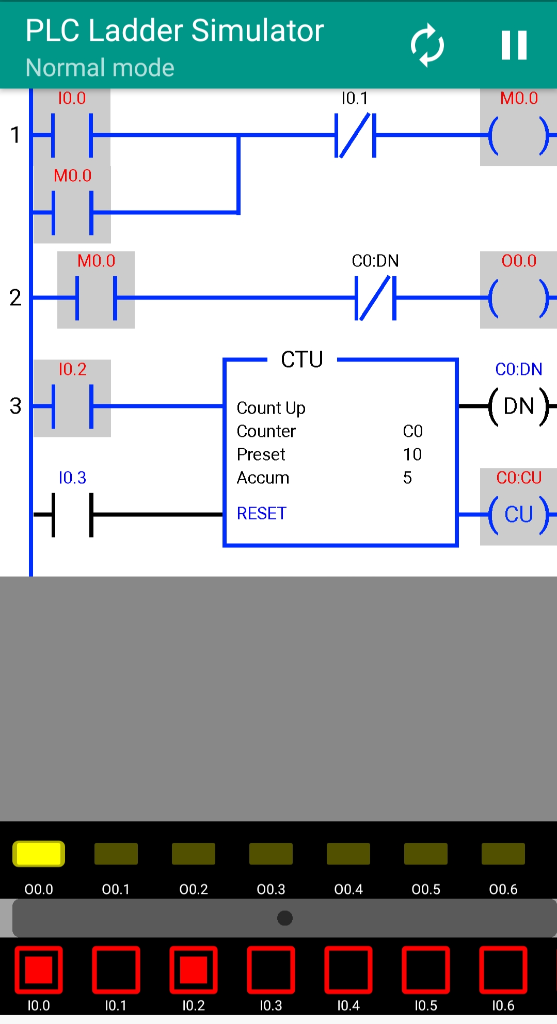 PLC Ladder Simulator I Normal mode 10.0 10.1 M0.0 M0.0 M0.0 CO:DN 00.0 2 CTU 10.2 CODN 3 DN Count Up Counter Preset Accum CO