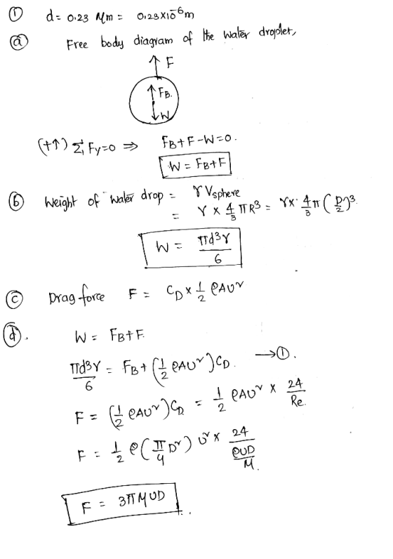Free body diagyam of e haley droypdet, FB sphere WFBtF 2 OUD 6(