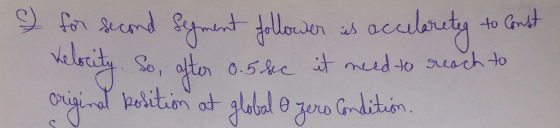 ordtln aceluty to So, 0.5%c it meed to uach to Criginal toitin at glelal ro Gdithon.