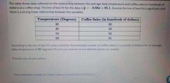 The table shows data collected on the relationship between the average daily temperature and coffee sales (in hundreds of dol