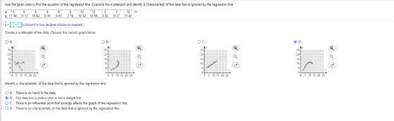 Use the given data to find the equation of the regression line. Examine the scatterplot and identify a characteristic of the