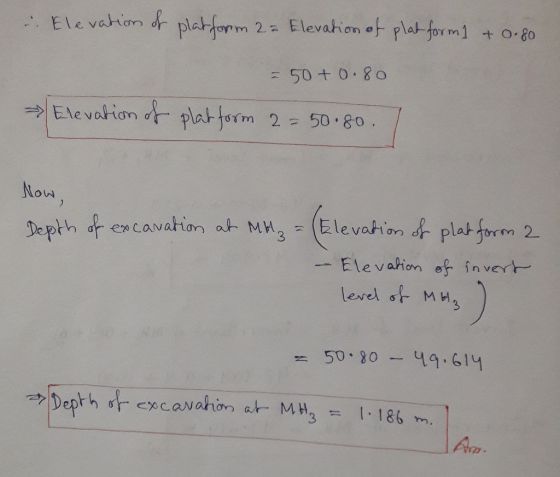 E Le vation dfplat Plat form1 80 Now Depth or en cavation a MW3 Elevation dr platform 2 level σ( M Ha = 50.80-49.61녀 Ahay