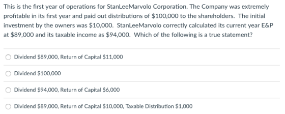 This is the first year of operations for StanLeeMarvolo Corporation. The Company was extremely profitable in its first year a