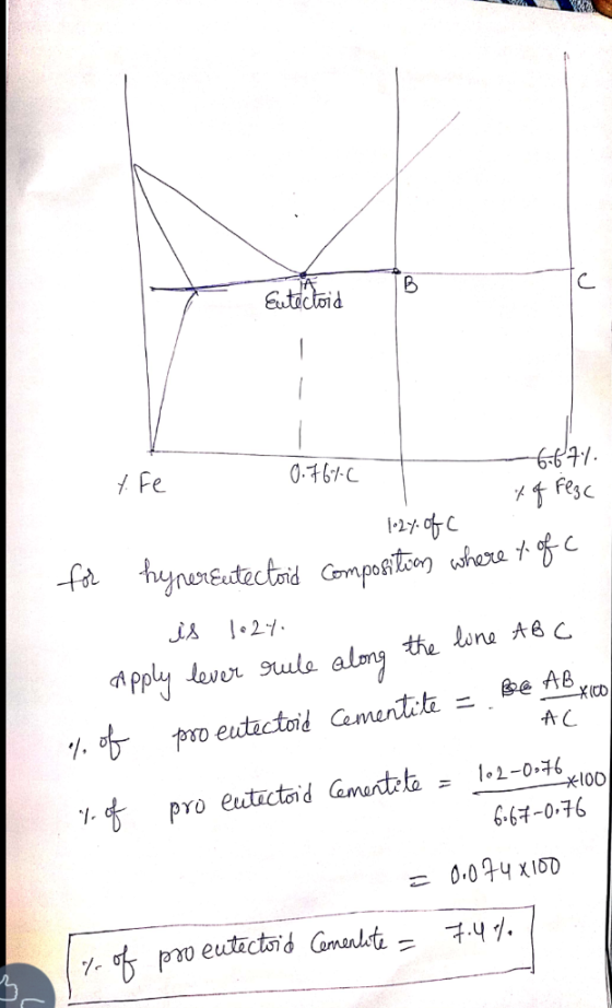 Eutactoid Fe 0-167C Fesc Pply tever suule almg the lona AB C ga AB (D pro eutactoid Camentita AC 1«2-0276 -xloo pro eutactaid