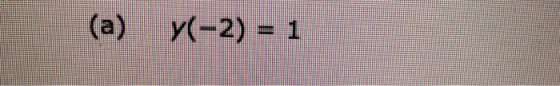 (a) y(-2) = 1