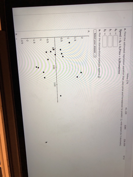 Volvo C70 41.120 3285 236.000 97.0 a. Find the estimated regression equation that uses price and horsepower to predict ¼-mile