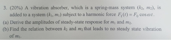 3. (20%) A vibration absorber, which is a spring-mass system (k2, m2), is added to a system (ki, mi) subject to a harmonic fo