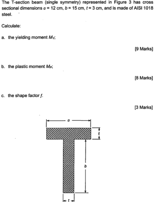 The T-section beam (single symmetry) represented in Figure 3 has cross sectional dimensions a-12 cm, b 1 5 cm. t# 3 cm, and i