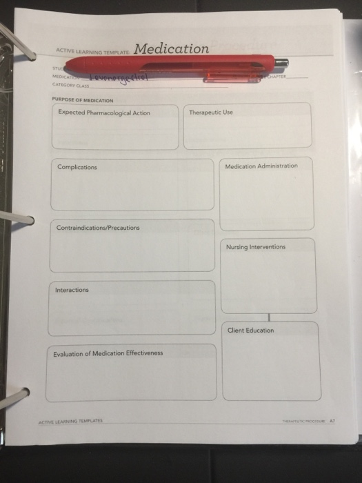 ACTIVE LEARNING TEMPLATE CATEGORY CLASS PURPOSE OF MEDICATION Expected Pharmacological Action Therapeutic Use Medication Admi