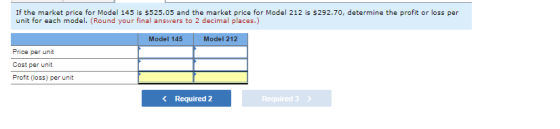 If the market price for Model 145 is $525.05 and the market price for Model 212 is $292.70, determine the profit or loss per