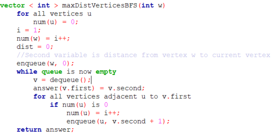 vector < int > maxDistverticesBFS (int w) for all vertices u num (u) = 0 i 1; i++ num (w dist = 0 1/Second variable is distan
