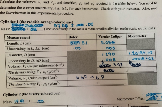 Calculate the volumes, V, and V2, and densities, ρ, and f, required in the tables below. You need to determine the correct un
