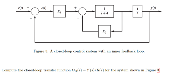 rt)+ e(t) y(t) K1 S +4 Figure 3: A closed-loop control system with an inner feedback loop. Compute the closed-loop transfer f