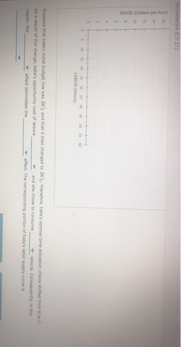 WAGE (Dollars per hour) # Homework (Ch 21) 16 14 13 10 4 2 0 510 15 20 35 25 30 LABOR (Hours) 40 45 50 55 60 Suppose that Kat