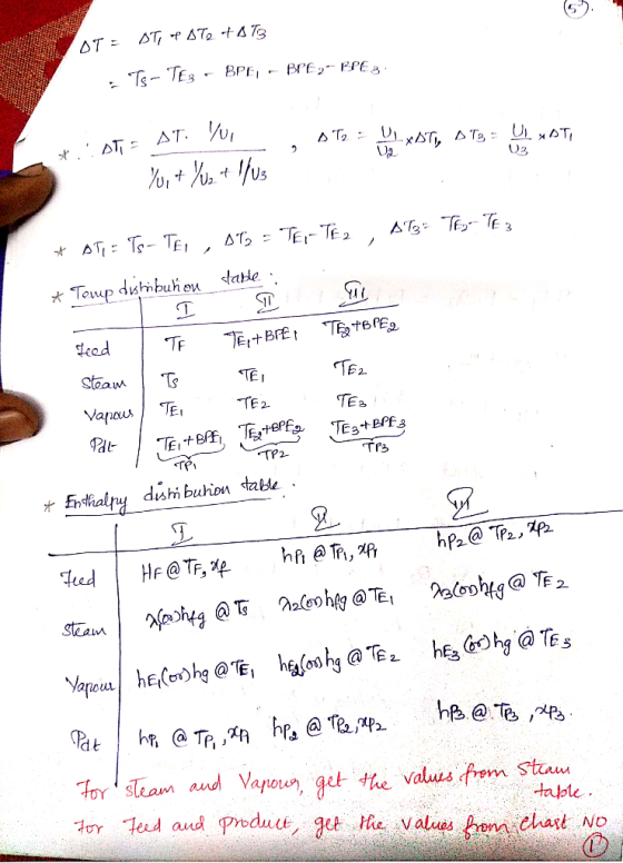 BPE BPÉ2 PPE_y AT AT AT3 TETE AT2 ATIT-TE. dade Towp duhibuh T tePE TEBrE TF eed TE2 TEI staam TE2 TE3 TEI Vapaus TE3+BPES Tr